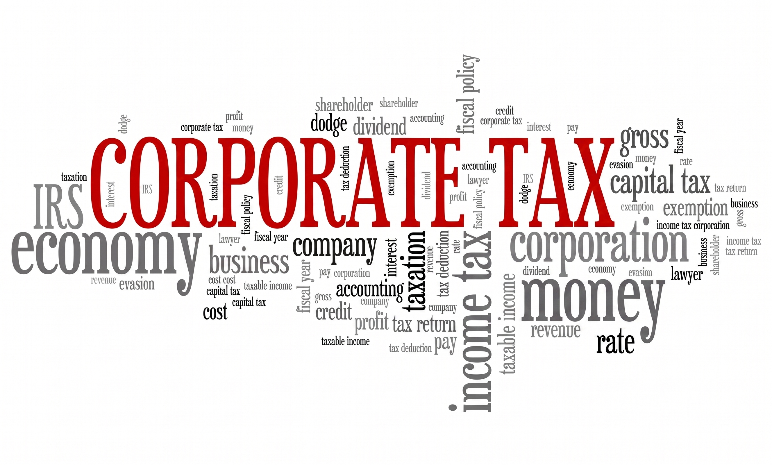 Word cloud of corporate tax terms including registration, taxable income and tax return